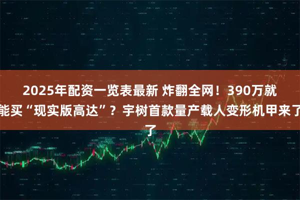 2025年配资一览表最新 炸翻全网！390万就能买“现实版高达”？宇树首款量产载人变形机甲来了